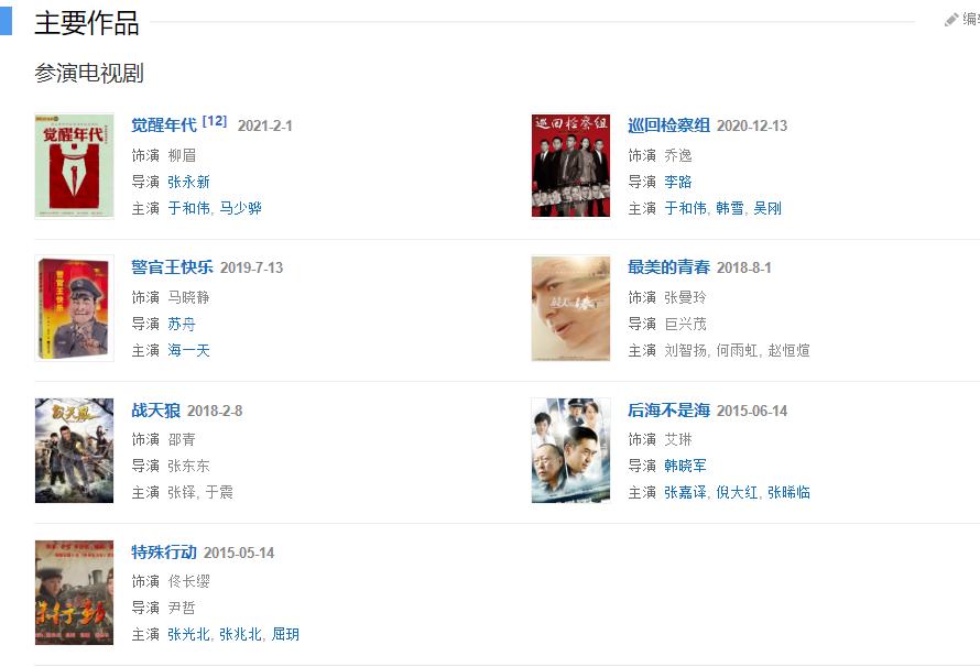 张光北女儿巩俐,张光北是巩俐同学吗