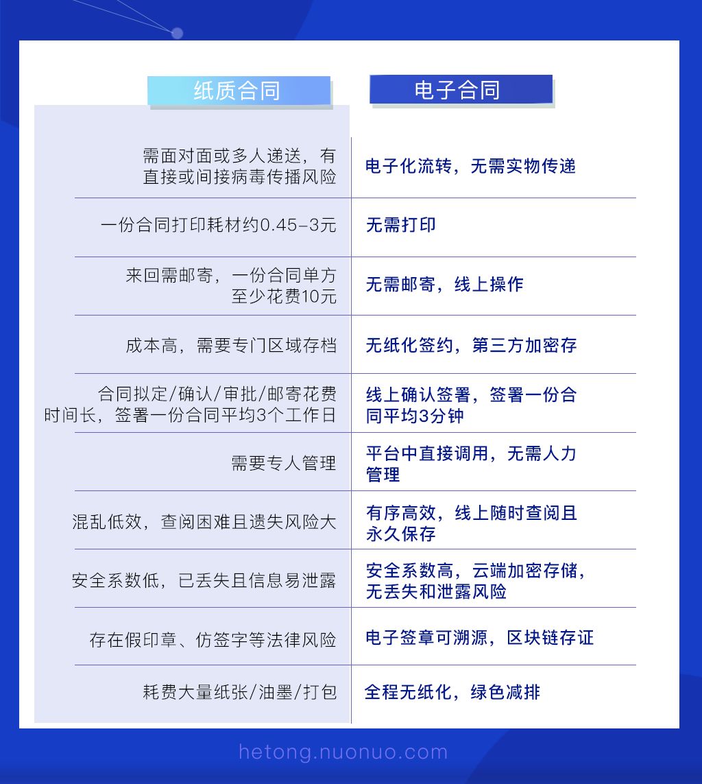 疫情期间远程办公,疫情防控启动线上办公