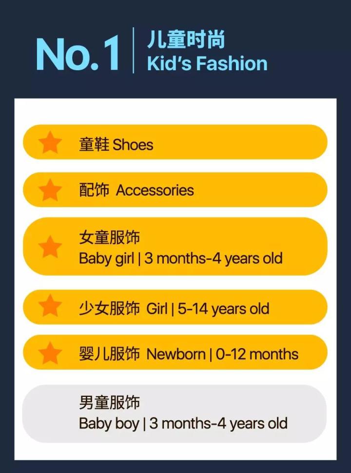 shopee菲律宾站封店怎么处理,菲律宾shopee海外仓排名