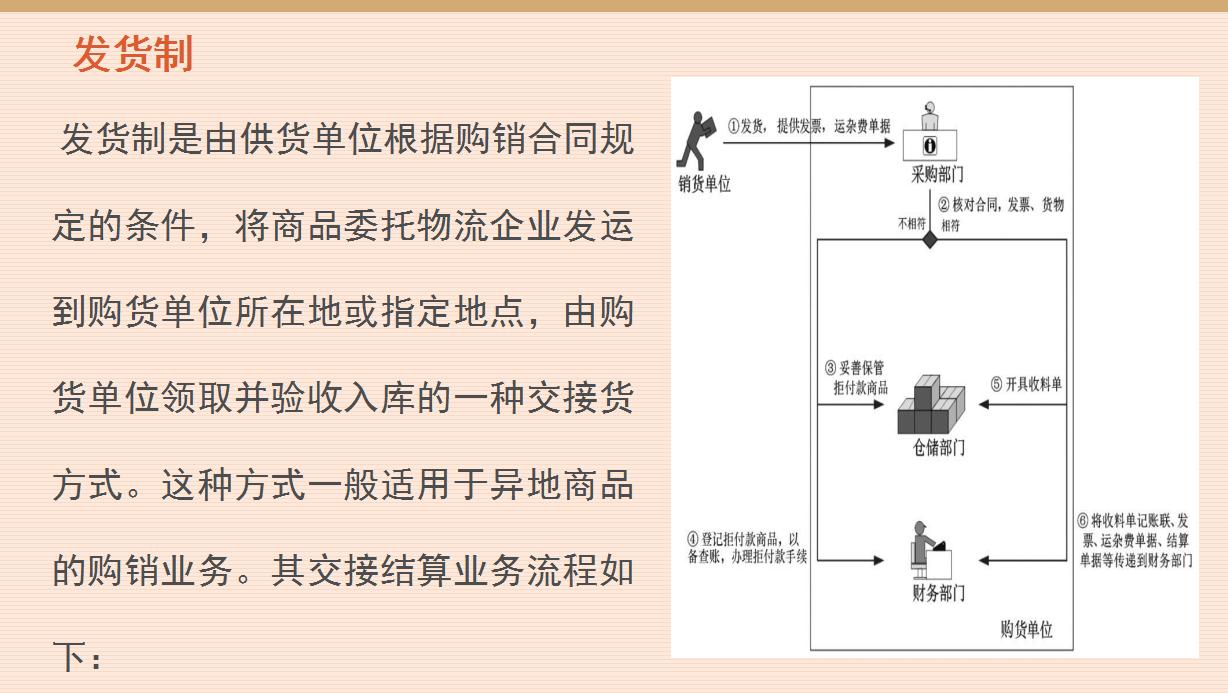 超市品种繁多会计怎样做账,超市账务处理做账流程