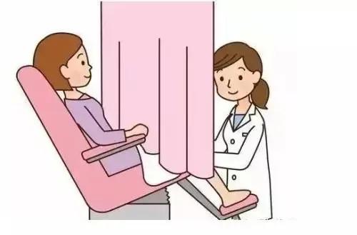 绝经了还需要检查性激素吗,绝经了还需要妇科检查吗