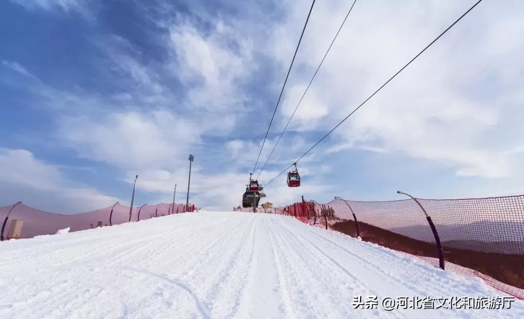 崇礼四大滑雪场哪个最好,崇礼雪场开滑