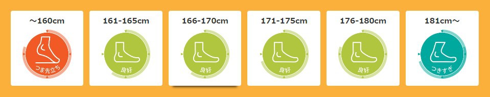 中排量街车推荐性价比高,250排量街车摩托车推荐