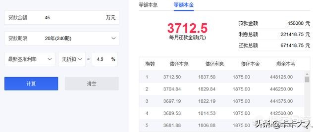 公积金贷款45万15年月供等额本金,等额本金45万20年4.1利率月供