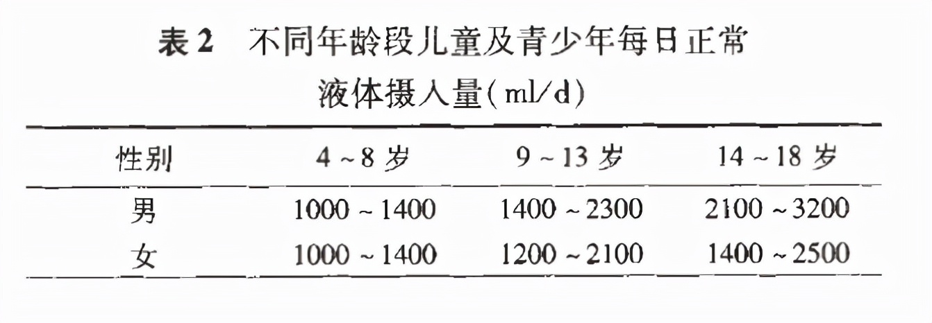 秋季儿童尿床需警惕，儿科医生推荐遗尿症的权威诊治方法