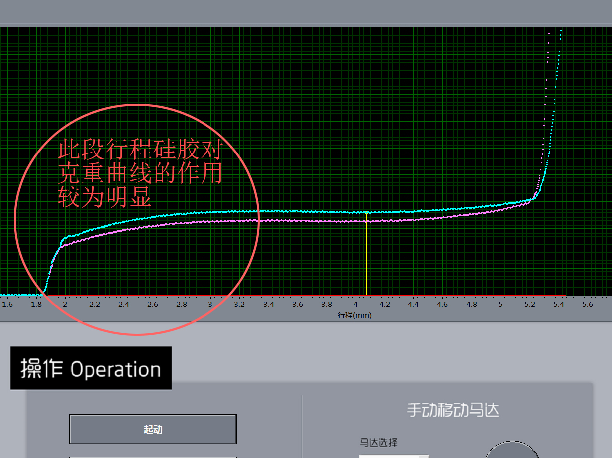 真正的静电容键盘,静电容键盘和机械键盘区别
