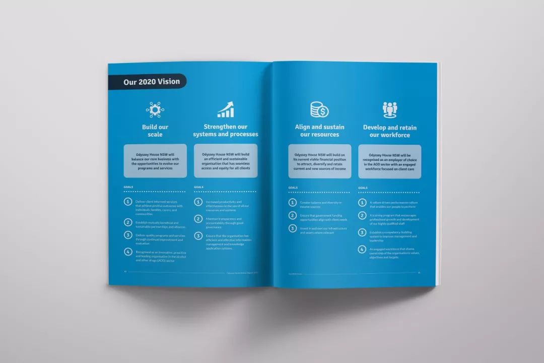 精美企业宣传册,公司宣传册画册设计