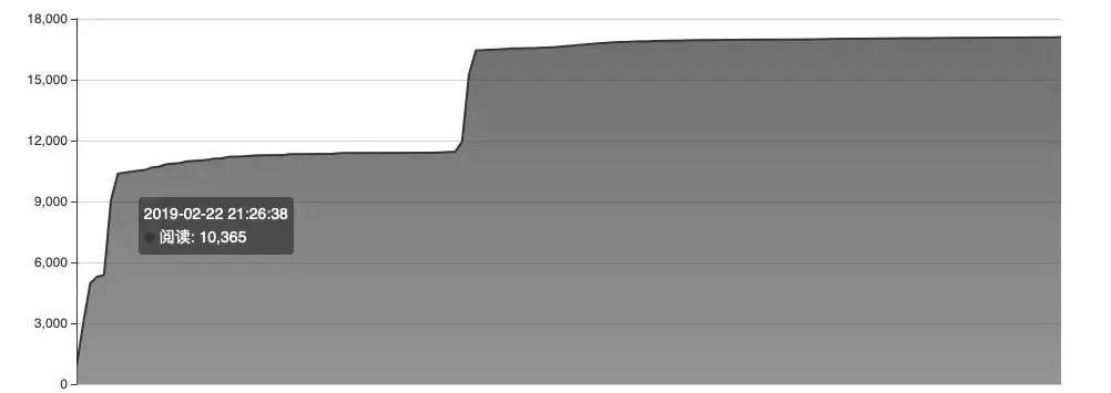 青岛探店事件是真的吗,揭秘青岛探店内幕