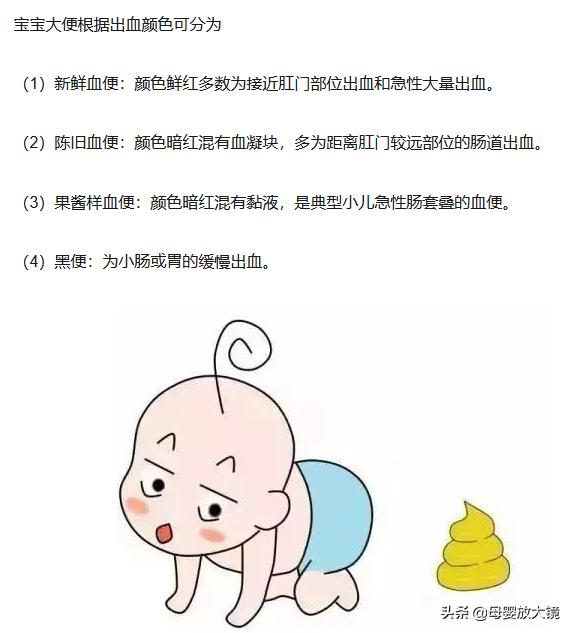 宝宝腹泻白细胞0-2正常吗,三个月宝宝腹泻大便常规白细胞多