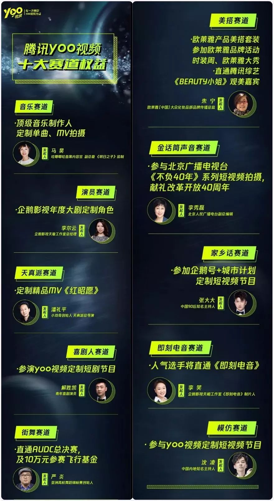 鑵捐鐭棰戜笟鍔℃湁鍝簺,鑵捐鍋氫簡澶氬皯涓煭瑙嗛搴旂敤