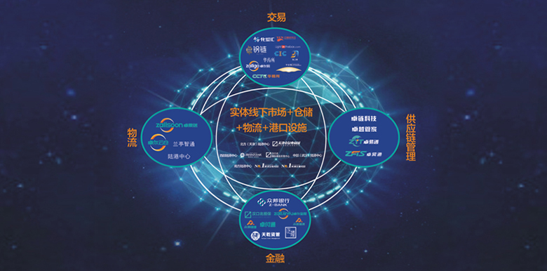 EVALUATE首予卓尔智联（02098.HK）「买入」评级，目标价3.00港元