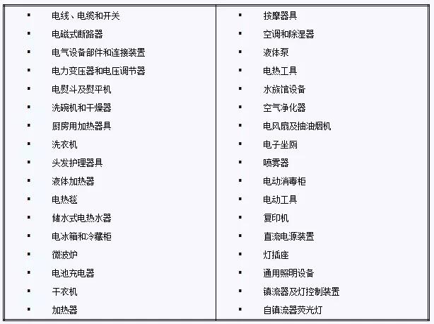 做外贸选择海运货代如何规避风险,国际货代海运相关法律法规