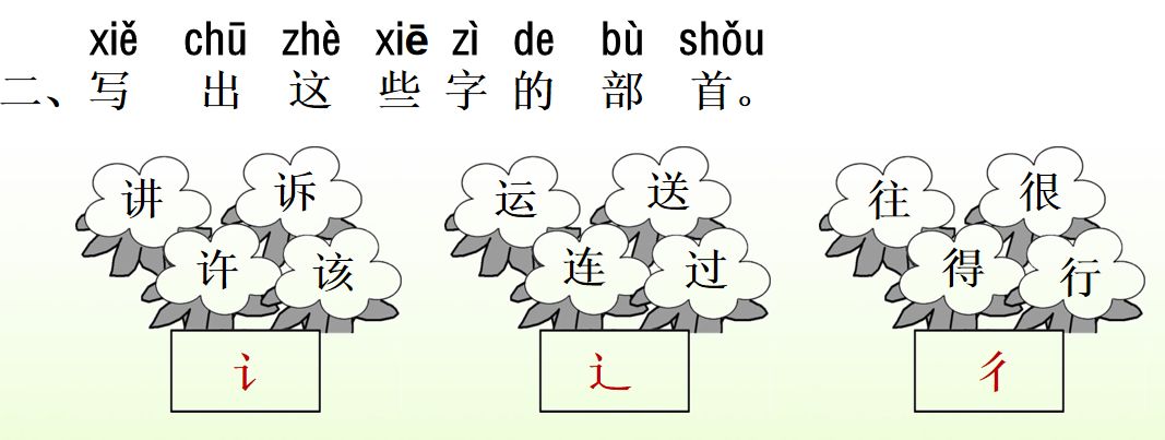 部编版一年级下册语文第17课,部编版一年级下册第7课