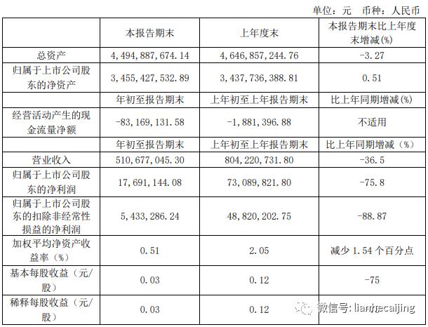 红蜻蜓董事长状况,红蜻蜓老板直播卖货