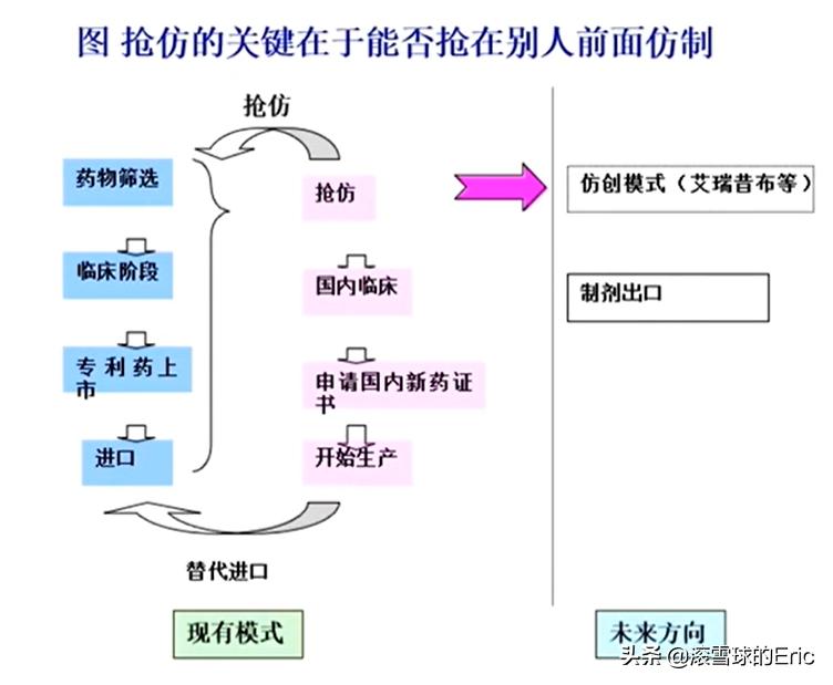 股票行业分析思路及方法,股票分析和研究方法有