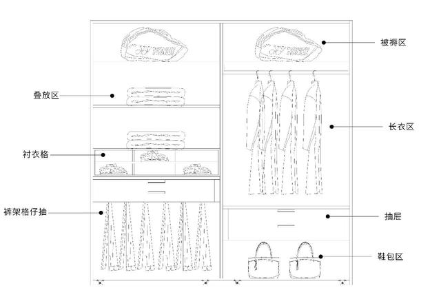 请木匠打柜子好还是定制柜子好,木工打柜子和半定制柜子哪个好