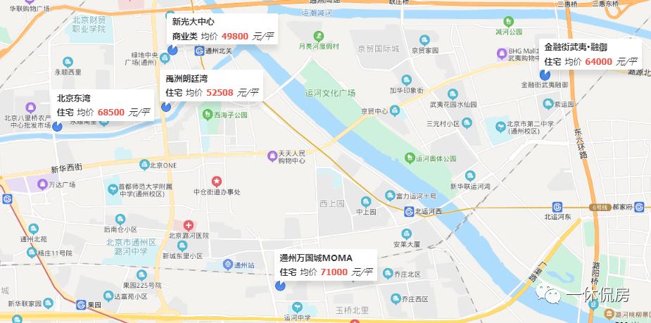 京贸国际城的房子还有投资价值吗,现在京贸国际城二手房价格