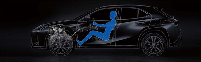 2.0L混动四驱，试驾雷克萨斯UX后，告诉你什么是雷式豪华生活方式