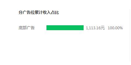 公众号每天发的文章有收入吗,公众号一篇文章阅读量10000多少钱
