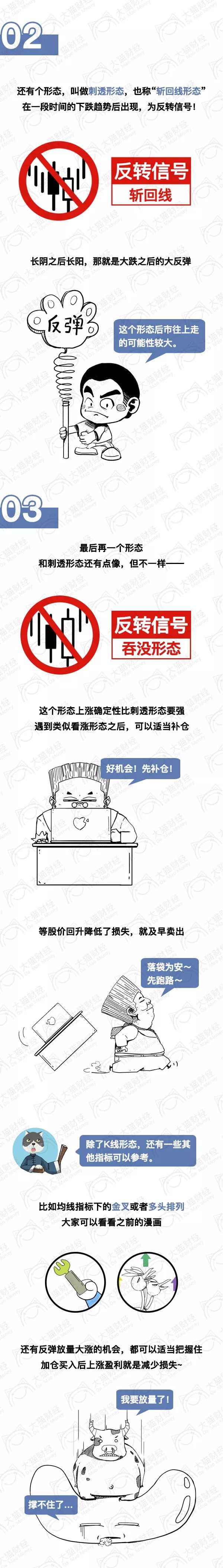 股民被套漫画,股票亏损的漫画