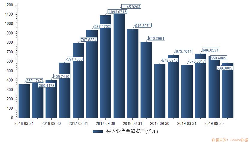东方财富支持其他券商吗,东方财富可以登银河证券吗