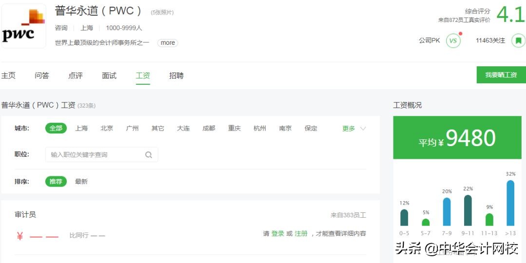 会计师事务所哪个部门比较赚钱,内资八大事务所薪资