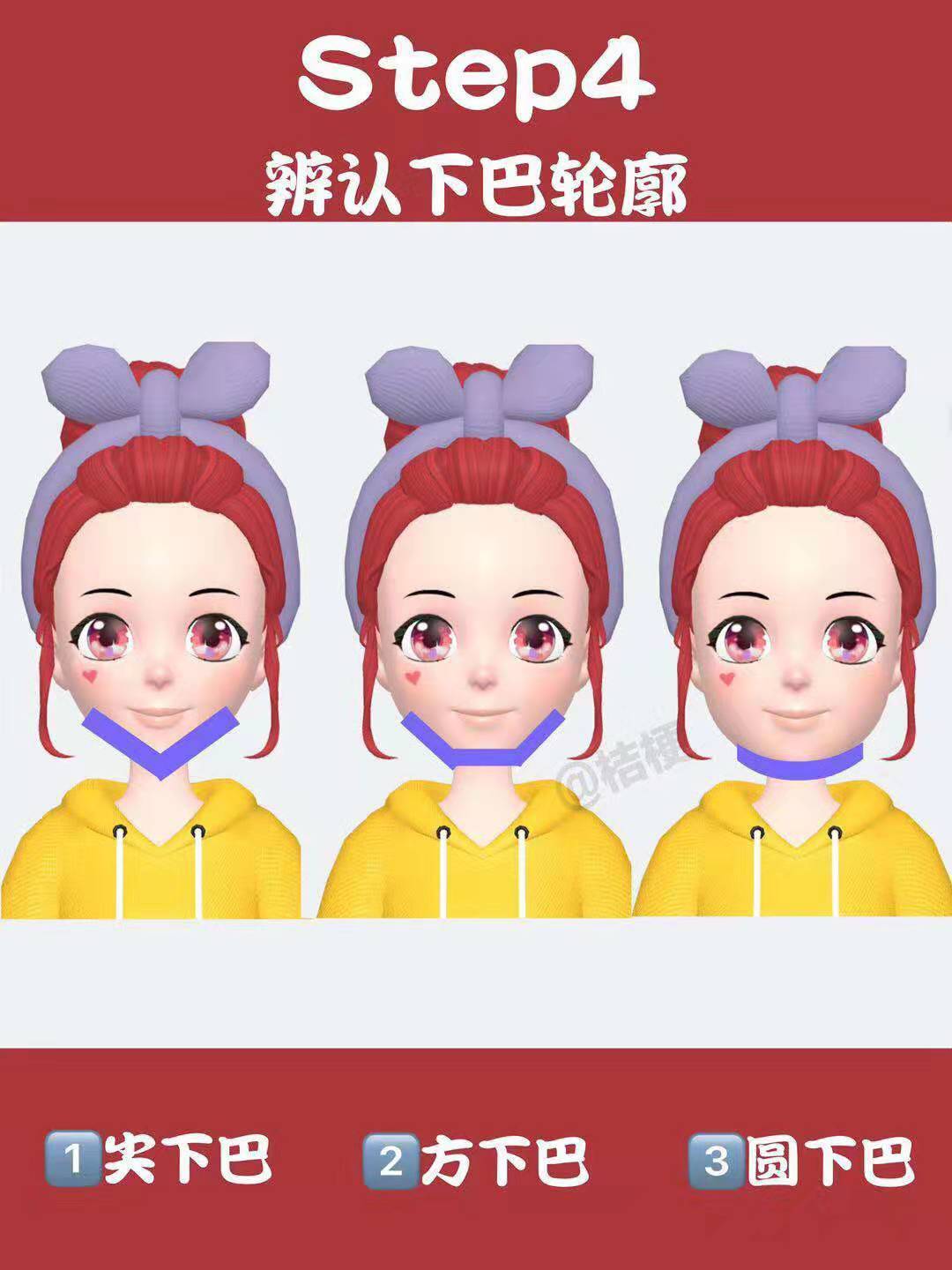 一分钟自测脸型适合刘海,一分钟测脸型和发型