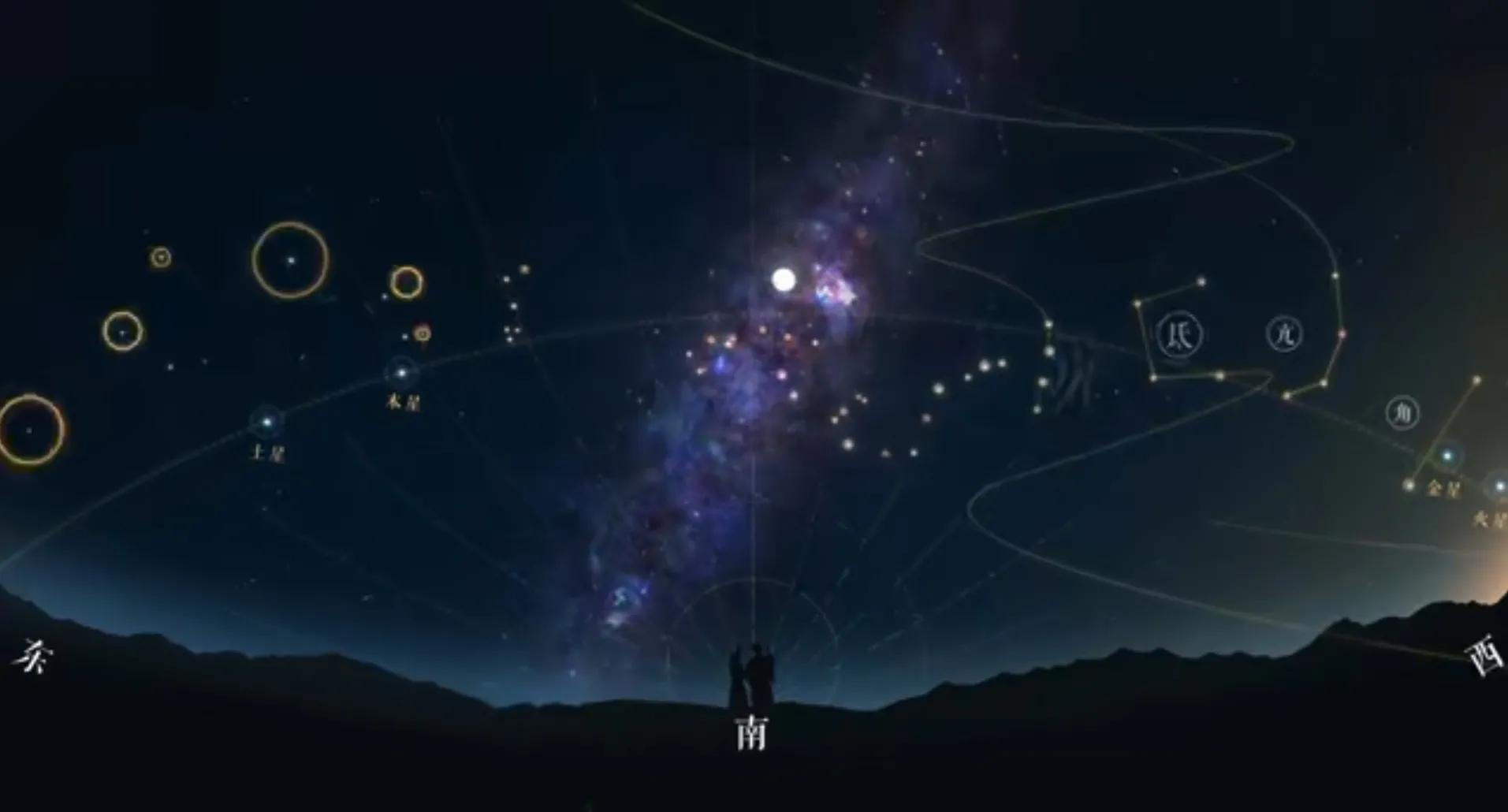 古代的十天干十二地支,十二宫与天干地支关系表