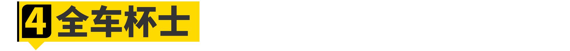 只需2万块！全新飞度就能变身“超跑”