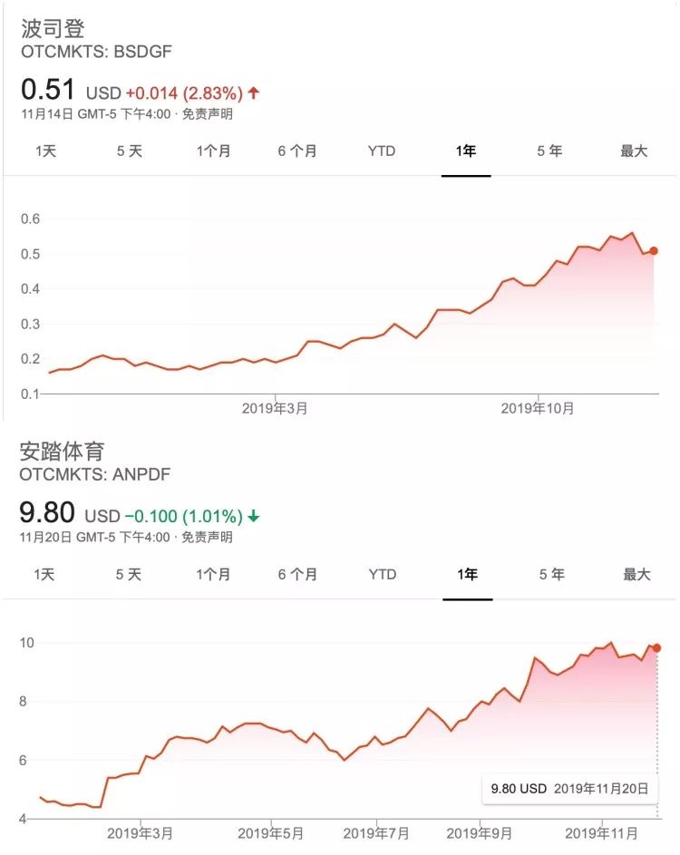 李佳琦推荐的万元羽绒衣20秒卖光，中国消费者真的“不差钱”？