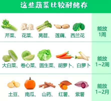 防疫期间哪个app好用,防疫期间app排行榜