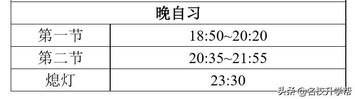 合肥一中六中八中哪个高中学校好,合肥一中六中八中有哪些校区