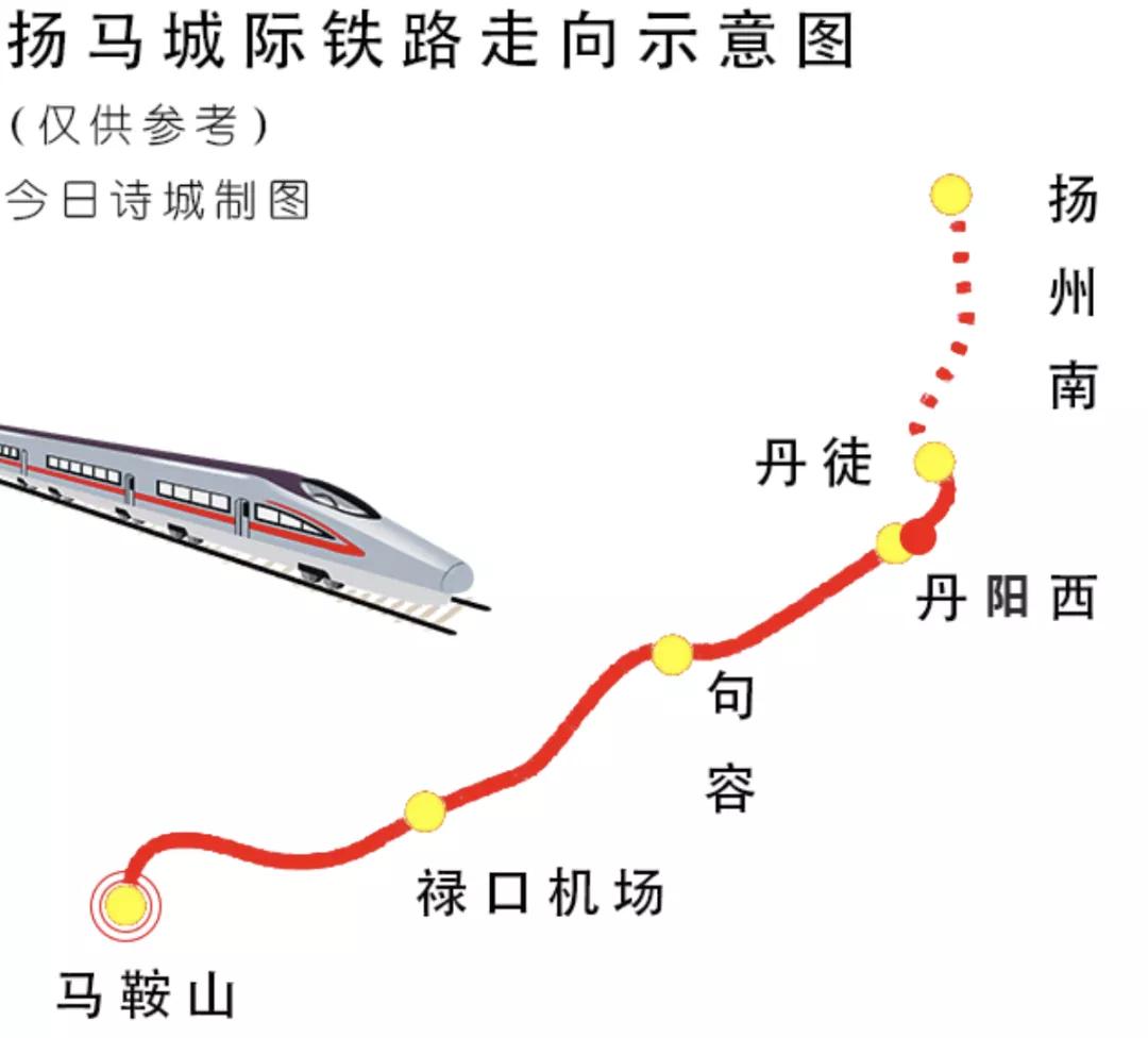 南京房地产市场情况分析,楼市政策和房产数据分析