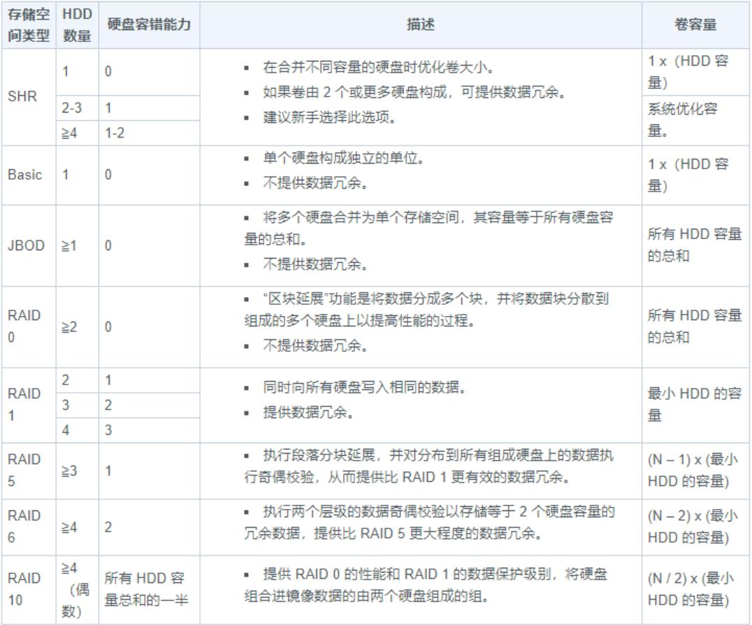 濞佽仈閫歯as鎬庝箞杩佺Щ鏁版嵁,濞佽仈閫歯as杩佺Щ鏁版嵁