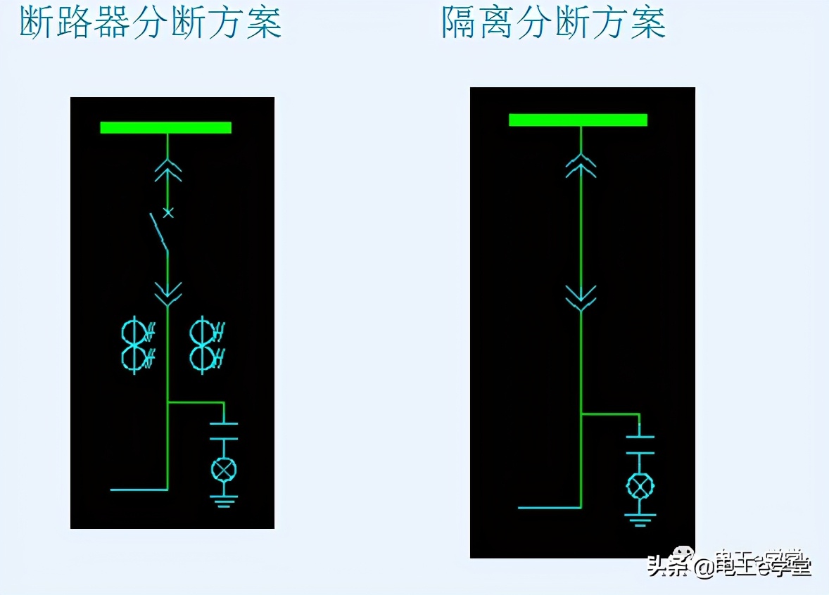 看懂高压开关柜电气二次图,如何看懂高压系统图
