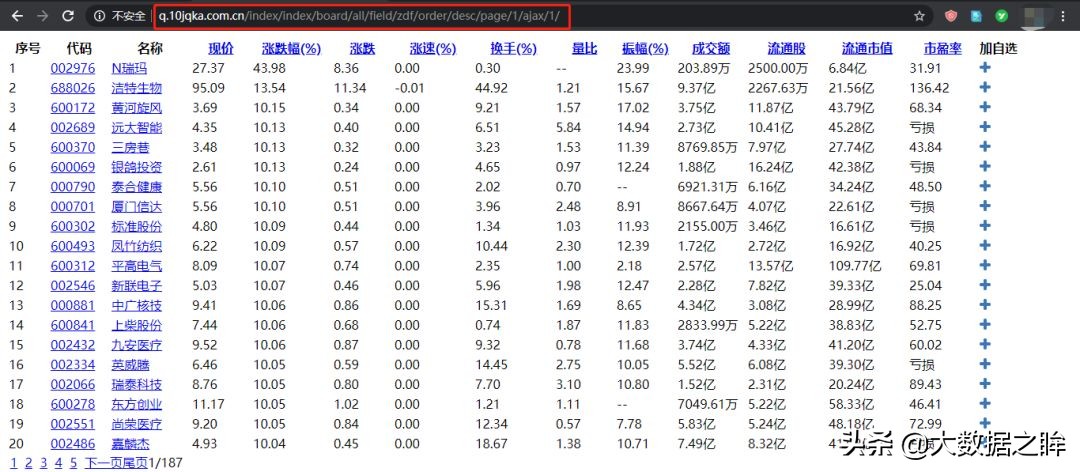 python可以抓取同花顺500档数据吗,用python获取同花顺实时数据