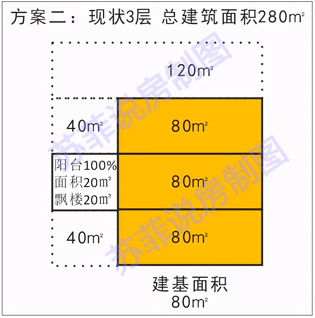 广州市旧村改造最新名单公告,广州市旧村改造做地模式