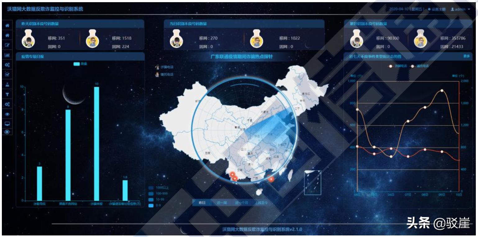 防控疫情电信诈骗案例分享,防控疫情诈骗最新消息