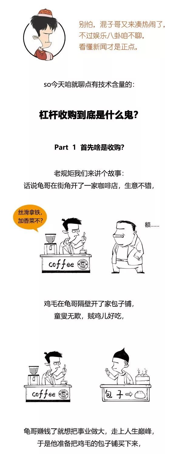 杠杆收购的操作流程,杠杆收购意味着什么