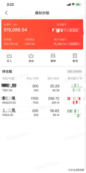 2023炒股实盘大赛有哪些,2019模拟炒股有奖比赛