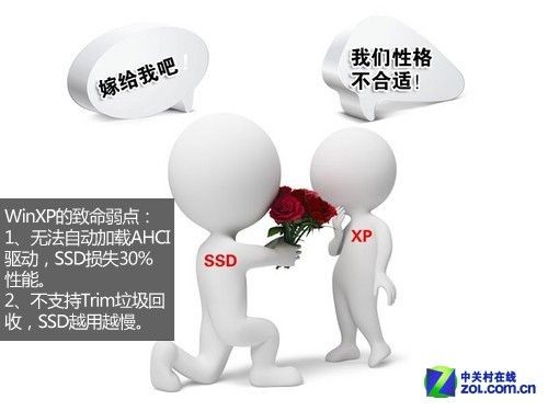 重装系统satamode选ahci还是ide,satadevicemode选ahci还是ide