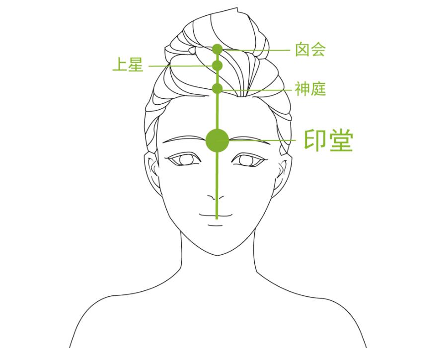艾灸灸透了是什么感觉和表现,大家都在说的宣什么意思