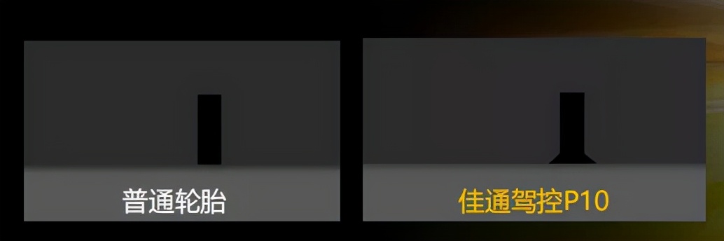 佳通p10是新能源轮胎吗,轮胎众测佳通p10高端舒适车型首选