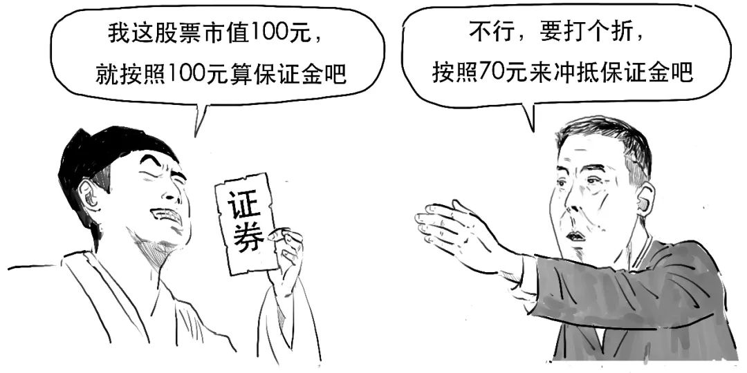 股票里面融资融券怎么分析,炒股又亏了