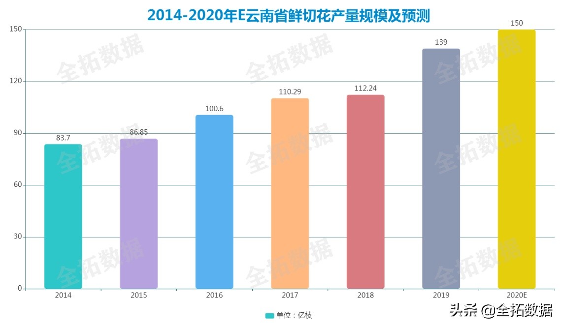 全拓数据科技股份有限公司,全拓数据靠谱吗