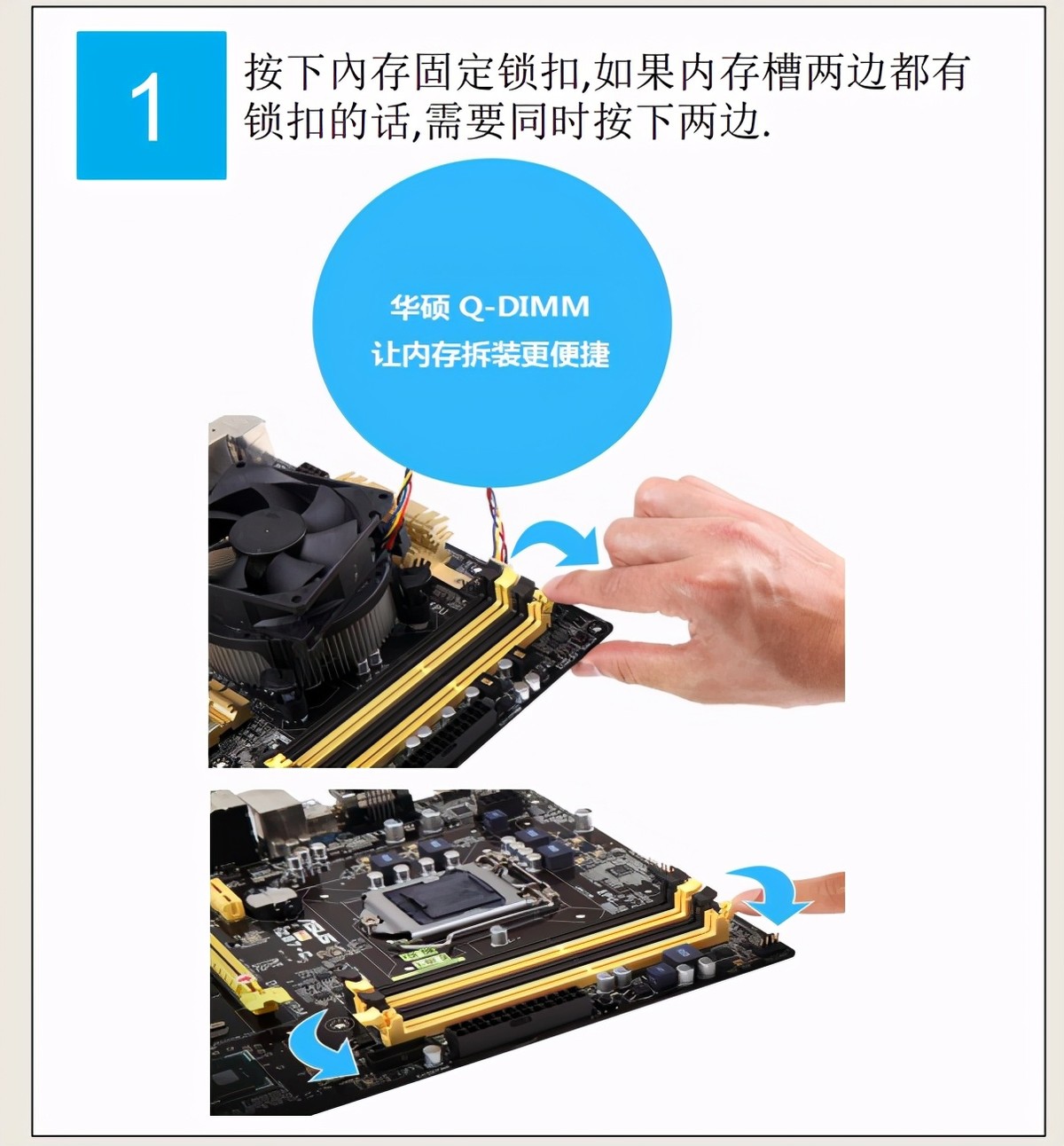 装机完成之后怎样装电脑,史上最详细装电脑教程