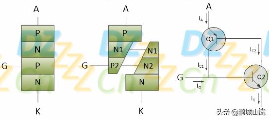 鍙帶纭呭伐浣滃師鐞嗗強鍙傛暟璇﹁В,鍙帶纭呭伐浣滃師鐞嗗強鍙傛暟