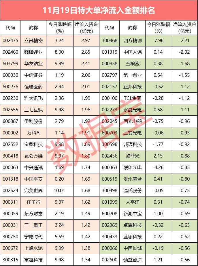 股市操盘盘口口诀,股市定律解析