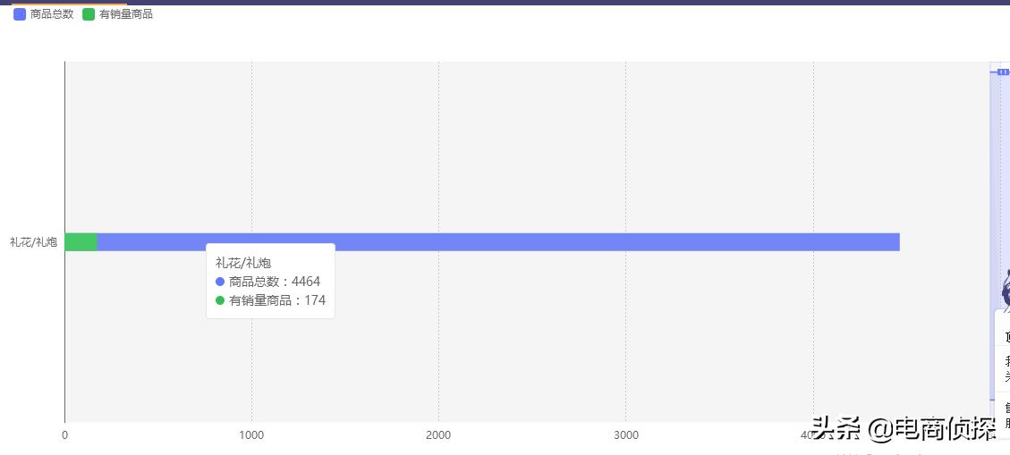 开零元拼多多网店怎么一件代发,拼多多一件代发怎么推广引流