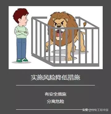 工业安全数字化转型方案,工业安全新目标